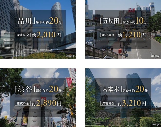 「品川」駅から約20分。「五反田」駅から約10分。「渋谷」駅から約20分。「六本木」駅から約20分。