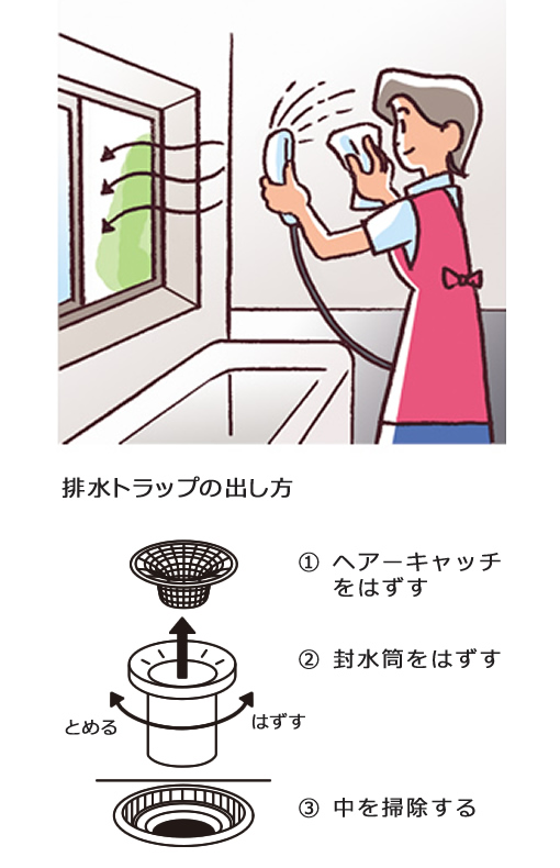 入浴後の換気をしっかりしましょう。