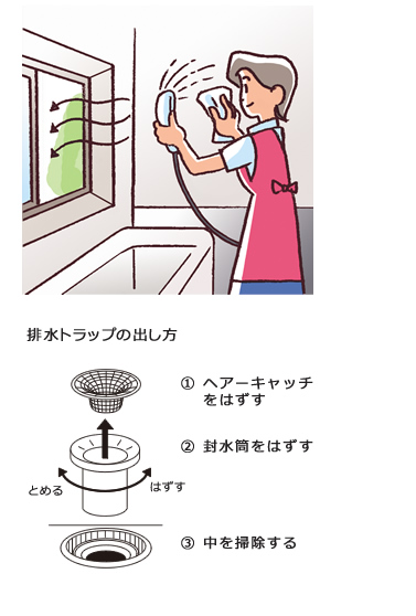 入浴後の換気をしっかりしましょう。