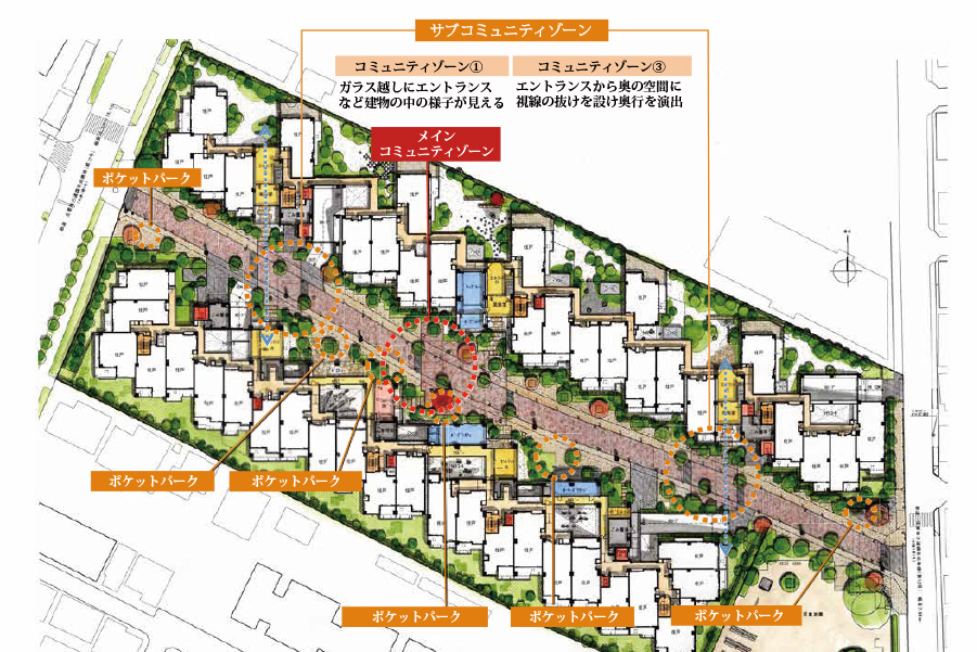 アトラス調布:ふれあいの道のデザイン