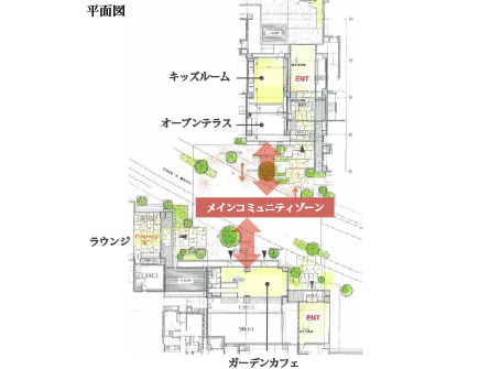 アトラス調布:平面図