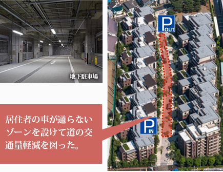 アトラス調布:地下駐車場