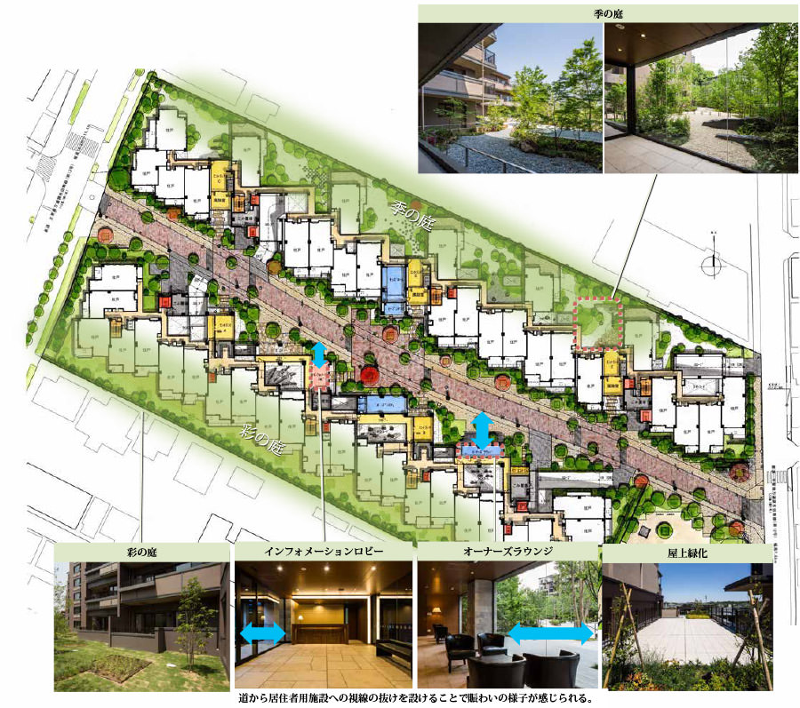 アトラス調布:居住者用施設
