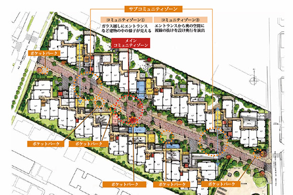 アトラス調布:ふれあいの道のデザイン