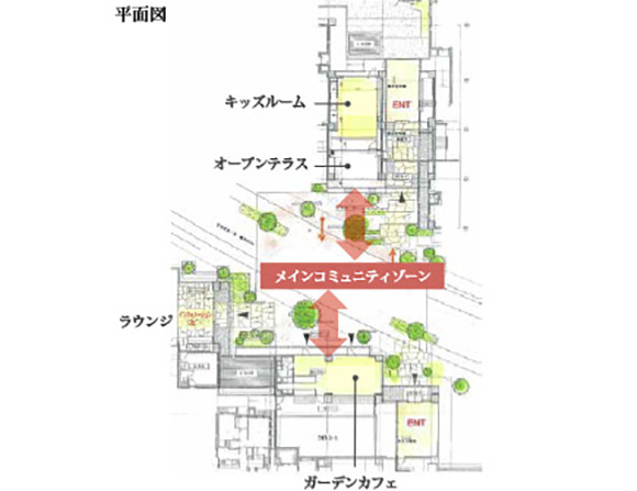 アトラス調布:平面図