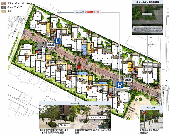 アトラス調布:ふれあいの道の道路計画