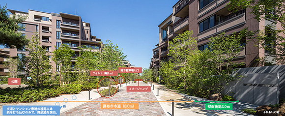 アトラス調布:ふれあいの道の道路計画