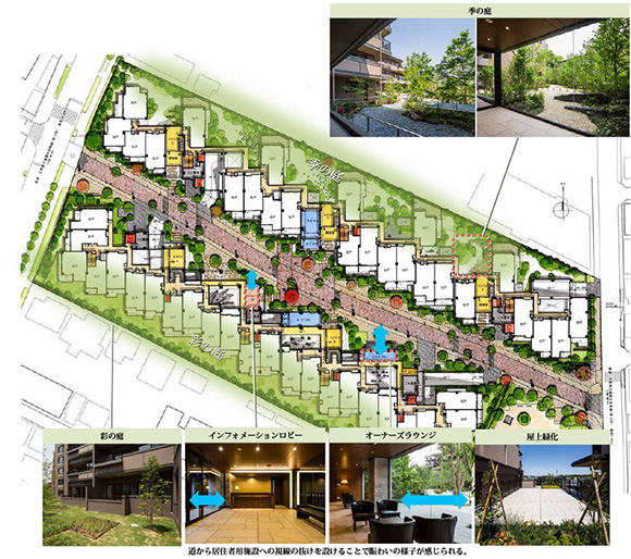 アトラス調布:居住者用施設