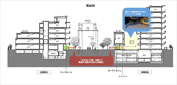 アトラス調布:外観デザイン