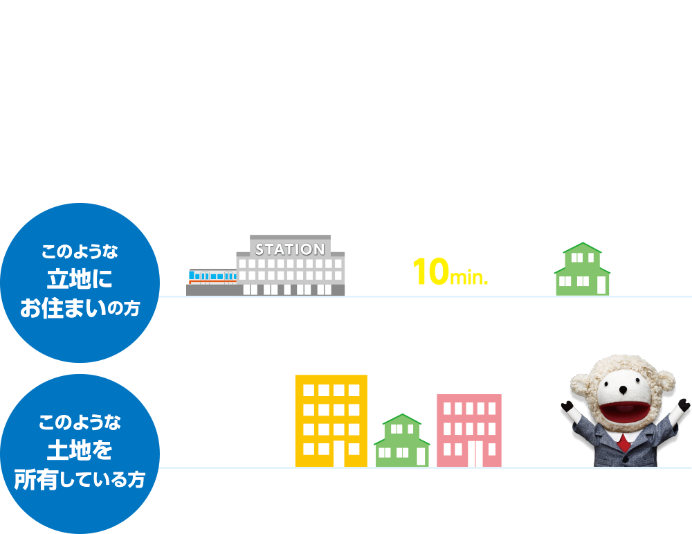 旭化成の借金しない建替え 旭化成の借金しない建替え