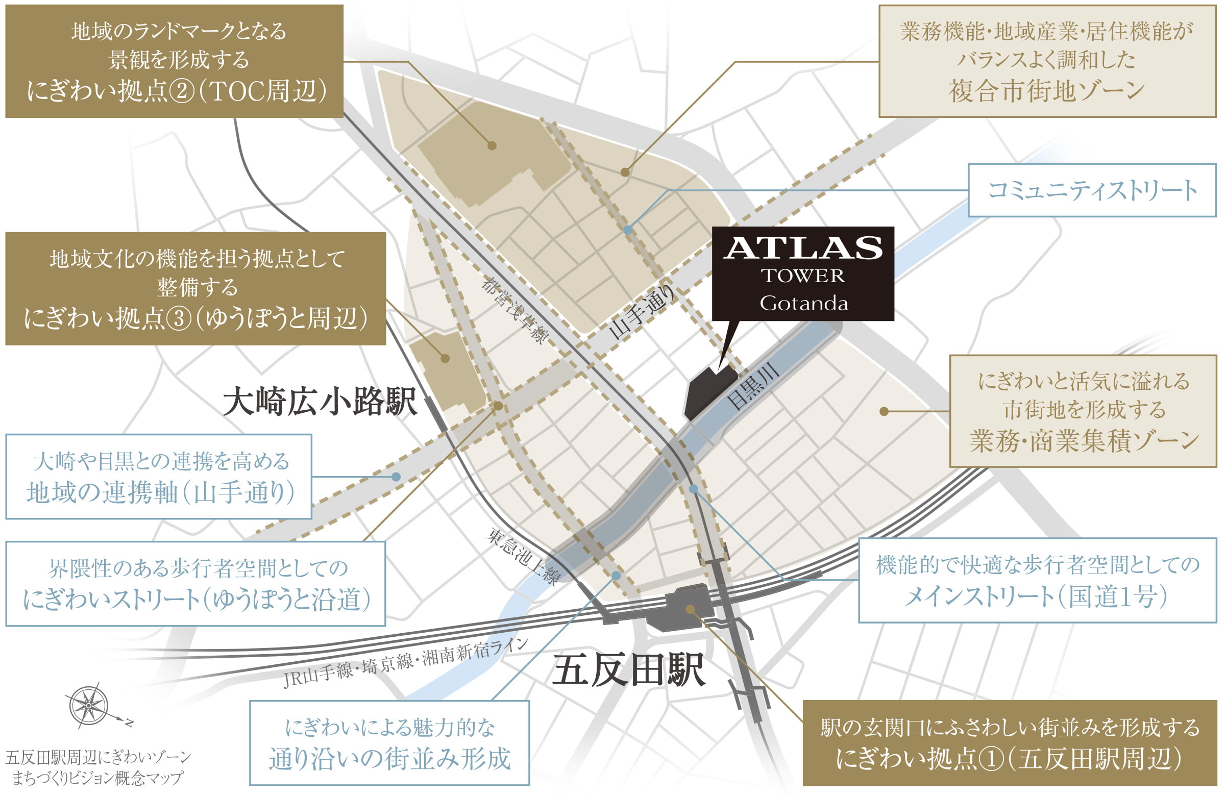 五反田駅周辺にぎわいゾーン まちづくりビジョン概念マップ