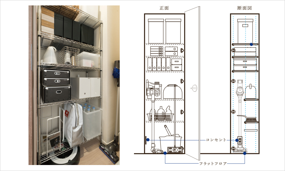 設備仕様 アトラス加賀 旭化成の都市型マンション