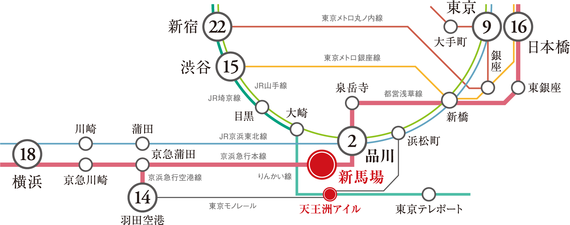 アクセス 公式 アトラス北品川 旭化成の分譲マンション