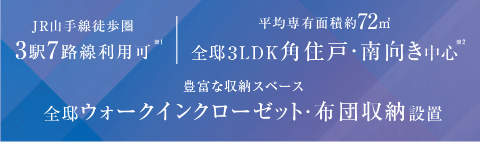 プライベート性と陽当たりに恵まれる全邸角住戸 南向きまたは東向き|開放的な広々ファミリータイプ3LDK 66.66㎡〜76.98㎡|シンクとコンロを分け2人で作業がしやすい セパレートキッチン|リビングに設けた新発想空間NEST ROOM(床上げ和室)