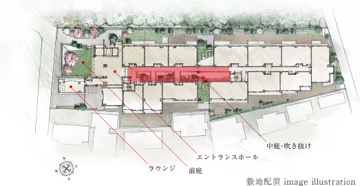 敷地配置 image illustration