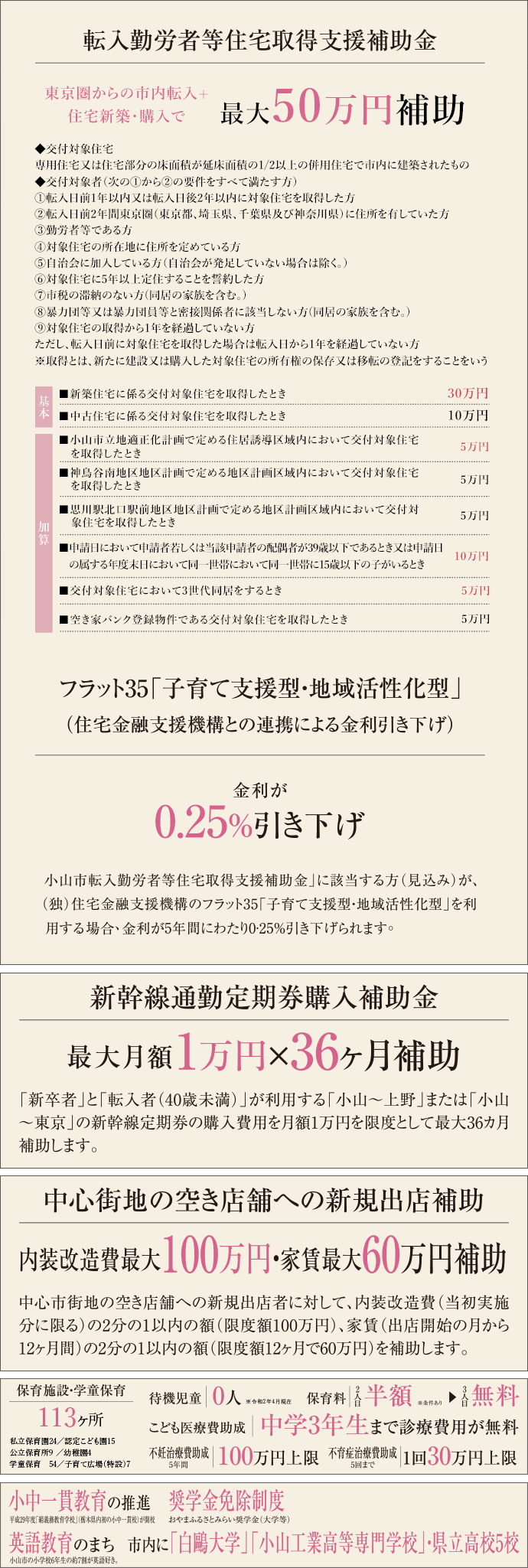 小山市の魅力を支える各種行政サービス アトラスタワー小山城山町 旭化成の都市型マンション 小山市の魅力を支える各種行政サービス アトラスタワー小山城山町 旭化成の都市型マンション