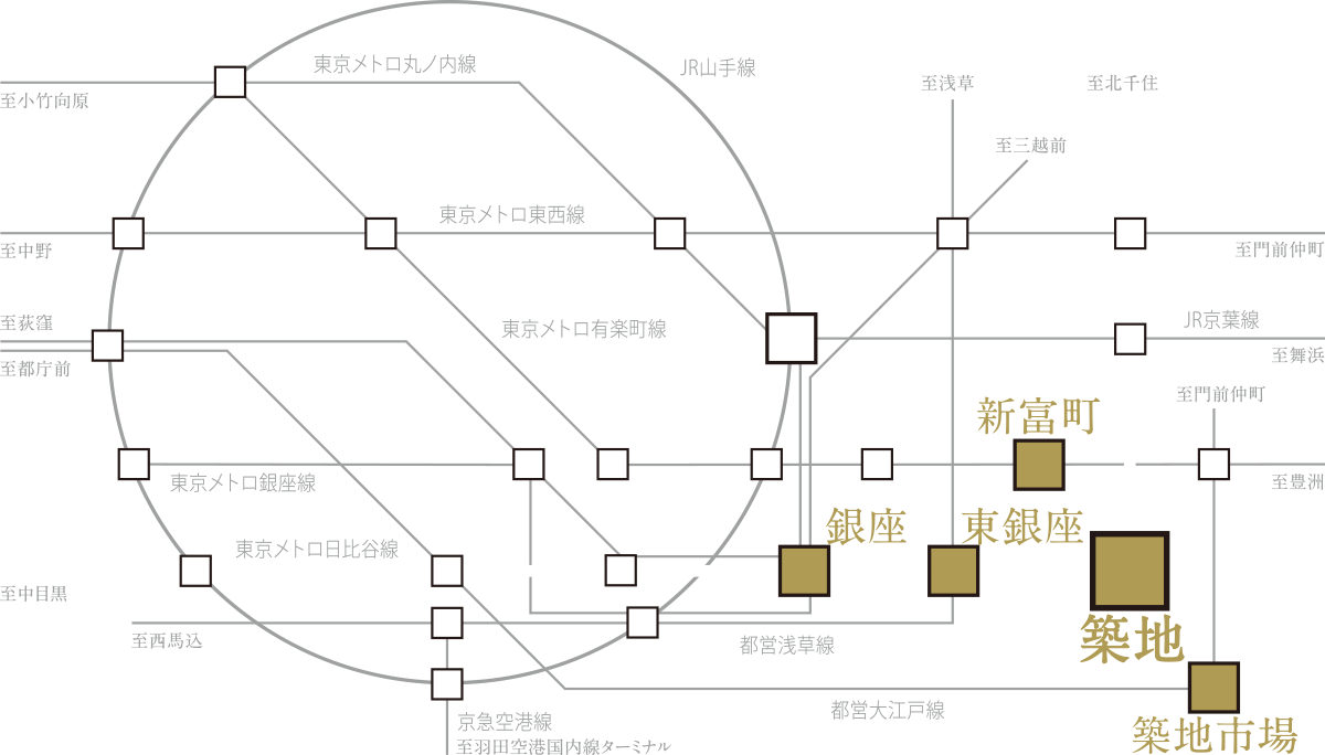 路線図
