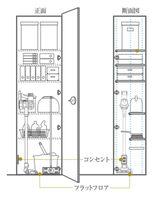 設備 仕様 アトラス築地 旭化成の都市型マンション 設備 仕様 アトラス築地 旭化成の都市型マンション
