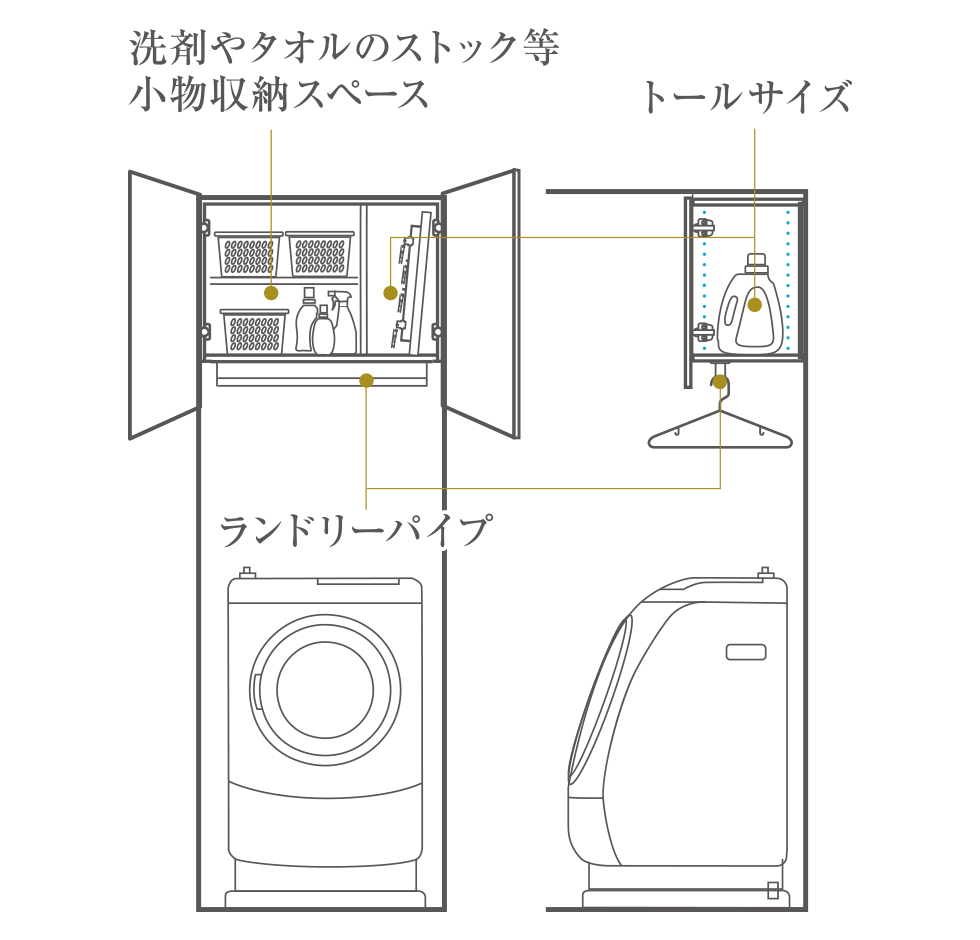 設備 仕様 アトラス築地 旭化成の都市型マンション