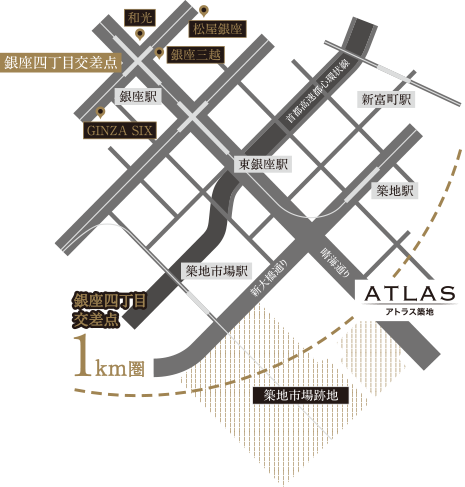 銀座1km圏概念図