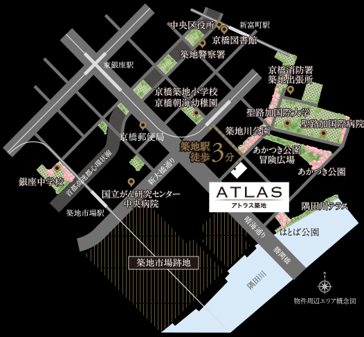 物件周辺エリア概念図