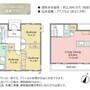 ヘーベルハウス参考プラン