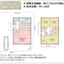 参考プラン 延床面積：96.58平米、建物本体価格：約3720万円（税込）