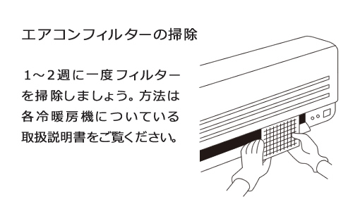 使用頻度が上がる季節前には試運転を行ってください。