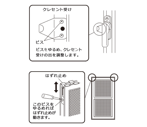 サッシの鍵のかかりが悪い場合はドライバーで調整できます。