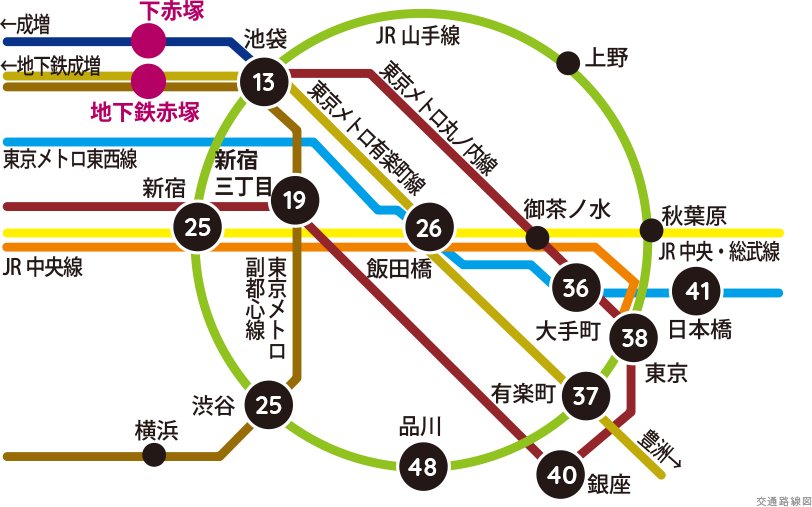 路線図