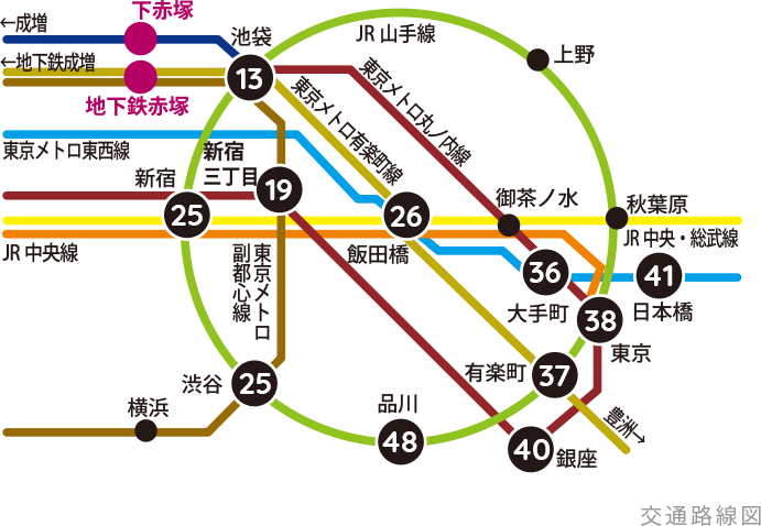 路線図