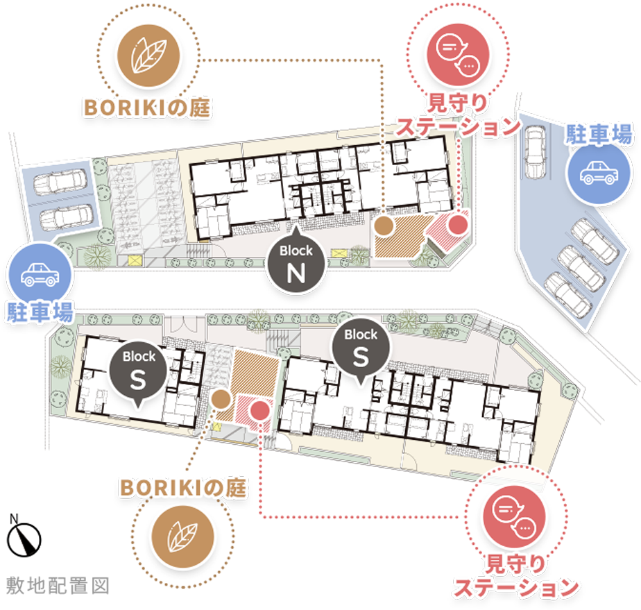敷地配置図