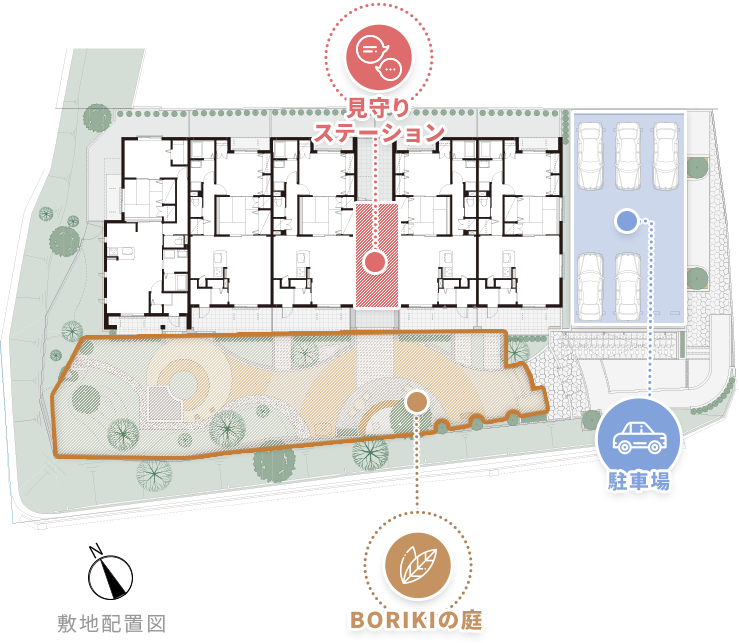 敷地配置図