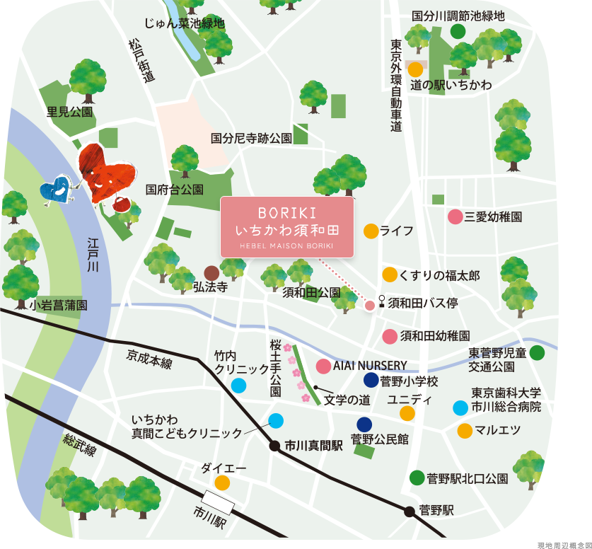 現地周辺概念図