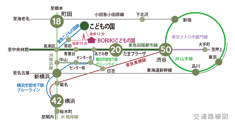 路線図