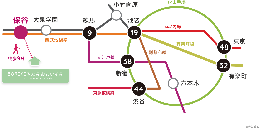 路線図