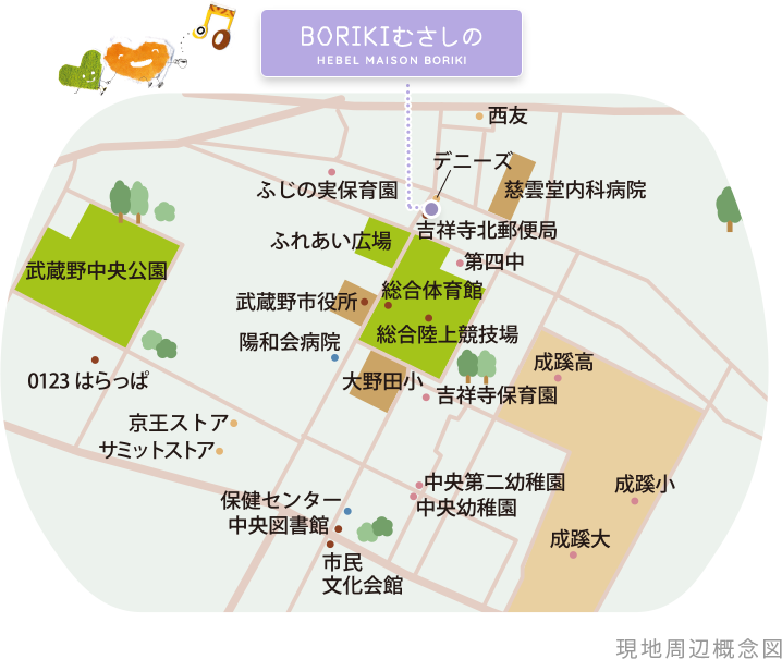 武蔵野の賃貸、ヘーベルメゾンBORIKIむさしの【公式HP】JR「三鷹
