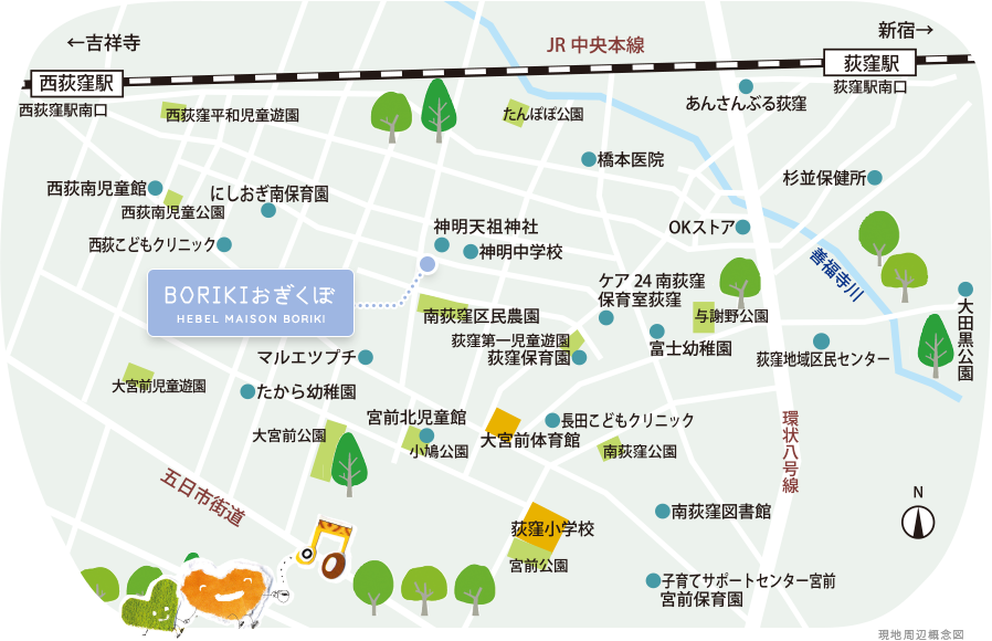 現地周辺概念図