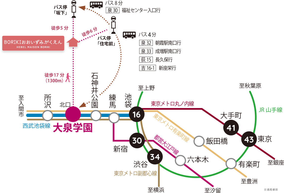 路線図