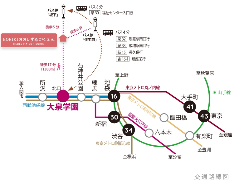路線図