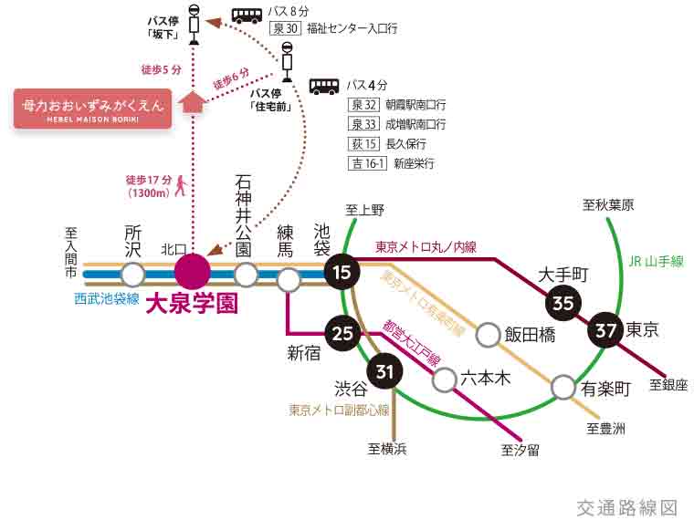 路線図