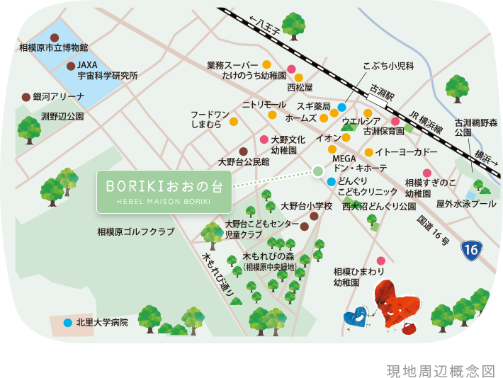 現地周辺概念図