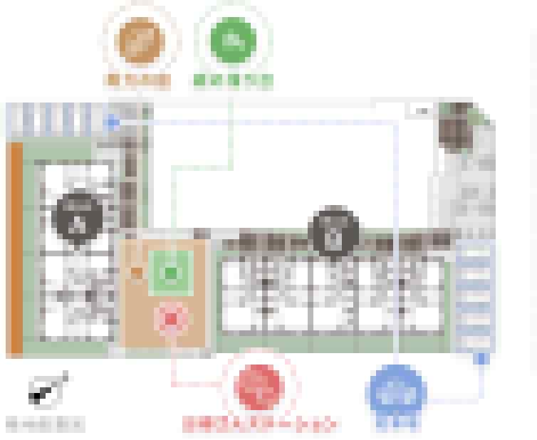 敷地配置図