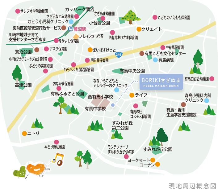 現地周辺概念図