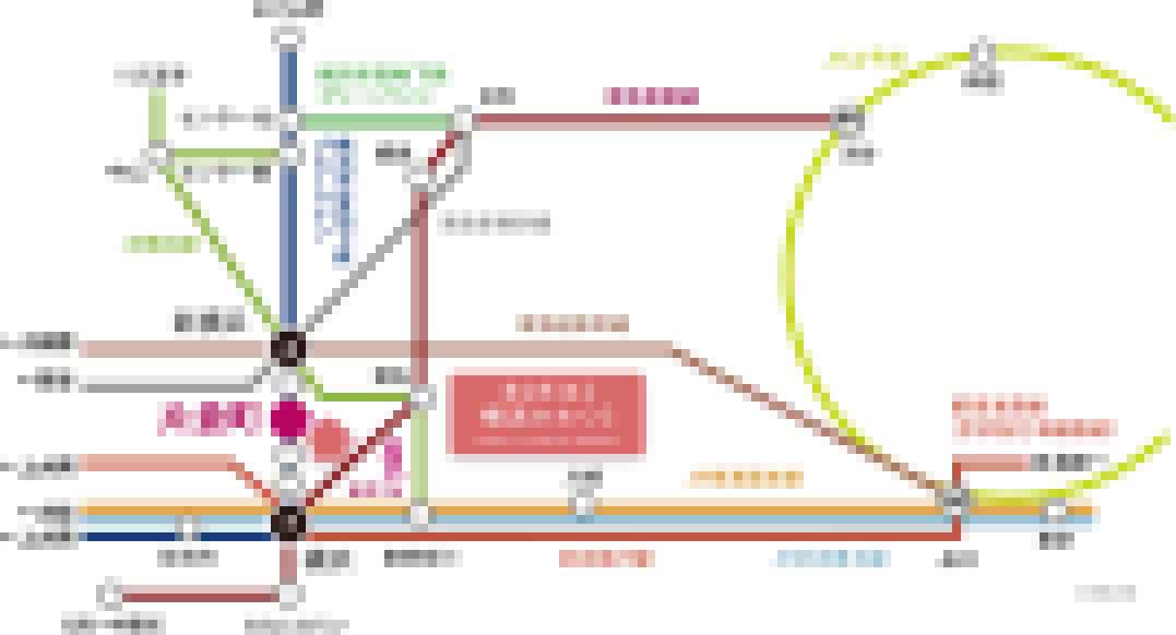 路線図