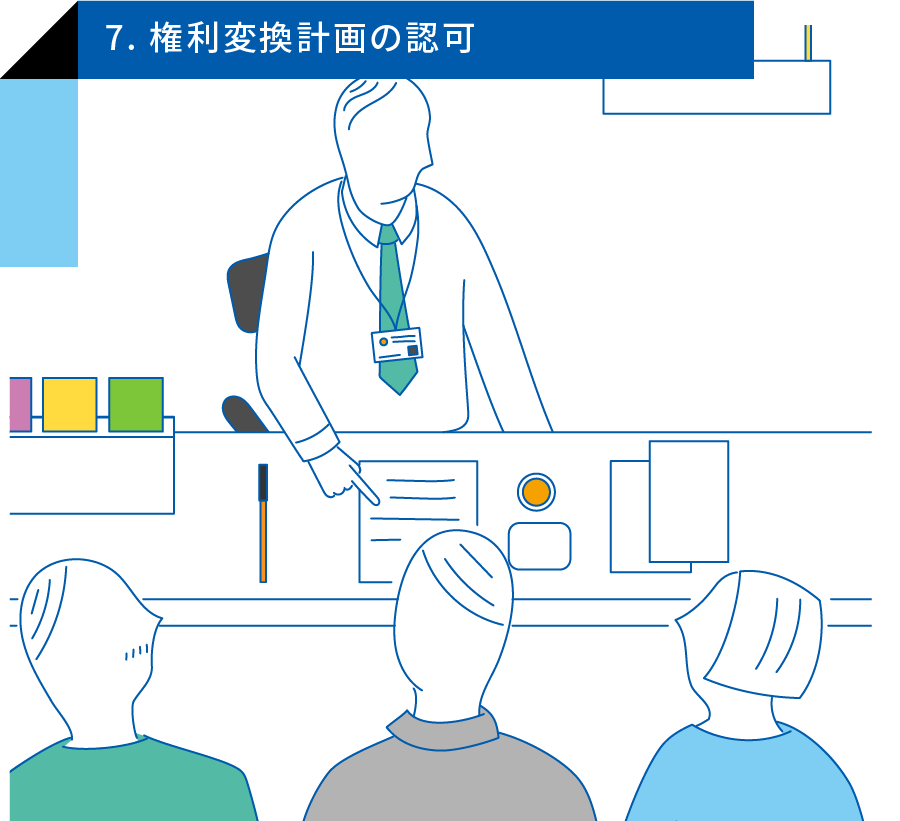 7. 権利変換計画の認可