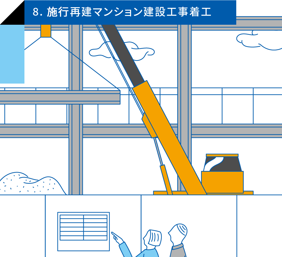 8. 施工再建マンション建設工事着工