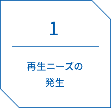 1.再生ニーズの発生