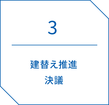 3.建替え推進決議