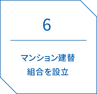 6.マンション建替組合を設立